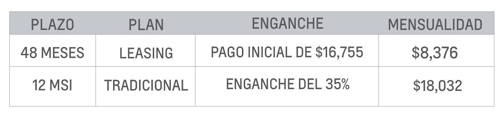 Groove Promociones