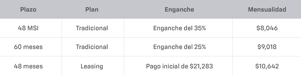 Tabla