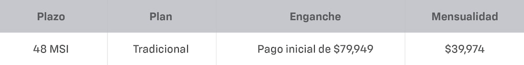 Tabla