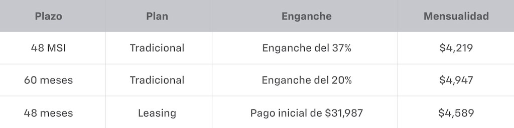 Tabla