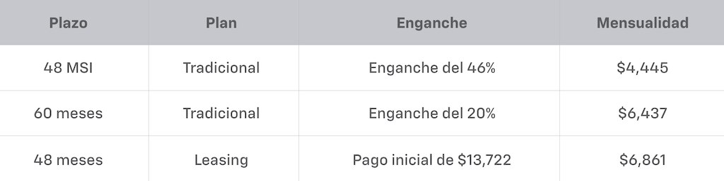 Tabla