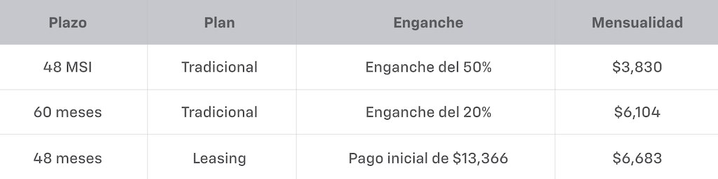 Tabla