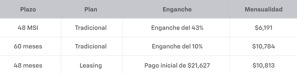 Tabla