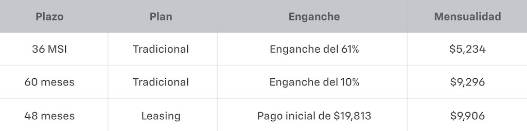 Tabla