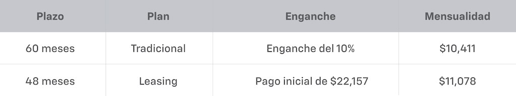 Tabla