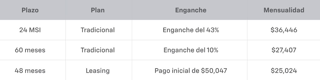 Tabla