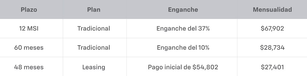 Tabla